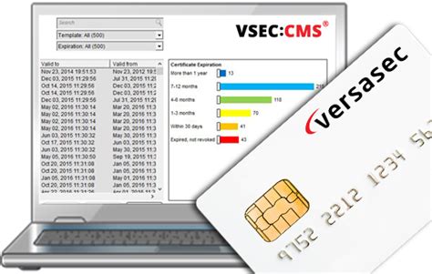 versasec smart card|Virtual Smart Cards .